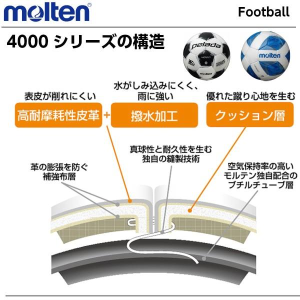 ネーム入り モルテン (F5A4000) サッカーボール 5号球 ヴァンタッジオ4000 検定球 (M) :mt-f5a4000-name:磐梯運動具店 - 通販 - Yahoo!ショッピング ネーム入り モルテン (F5A4000) サッカーボール 5号球 ヴァンタッジオ4000 検定球 (M) :mt-f5a4000-name:磐梯運動具店 - 通販 - Yahoo!ショッピング