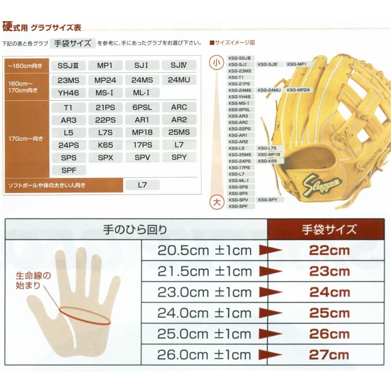 100 ％品質保証 KSG-SPF グローブ 硬式 野球 久保田スラッガー 刺繍 