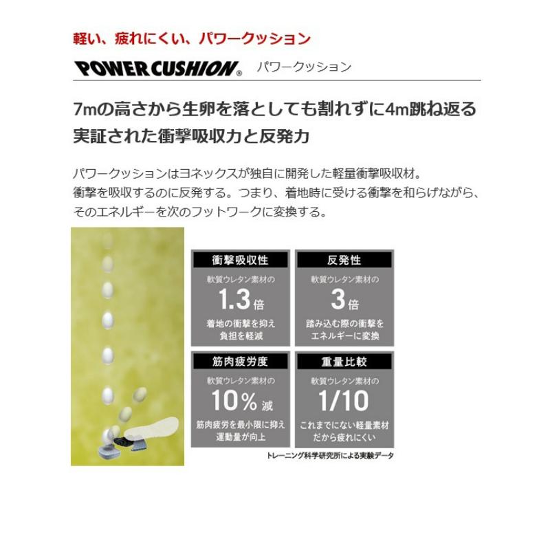 セール ヨネックス (SHB660) バドミントンシューズ パワークッション660 POWER CUSHION 660 (KB)|bandaisports|04