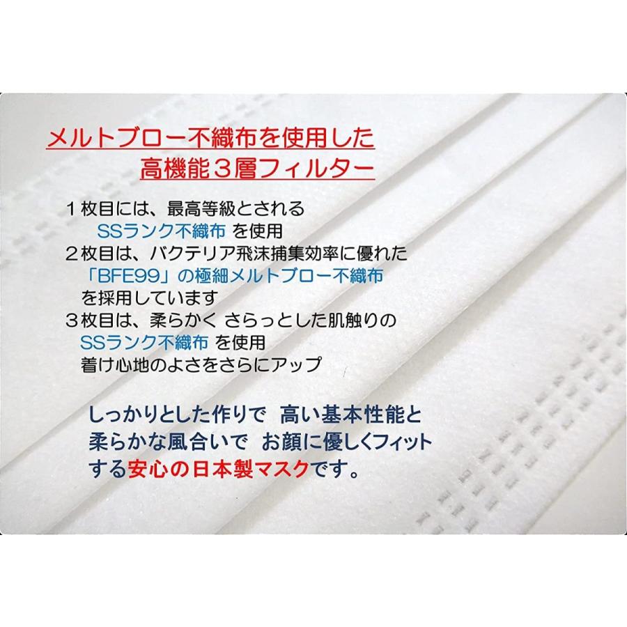 日本製　高機能不織布３層フィルター　50枚　箱入り　１枚ずつの個包装　国産３層構造マスク　業務用　ウィルス飛沫　花粉　ハウスダスト　ホワイト｜bande1｜05