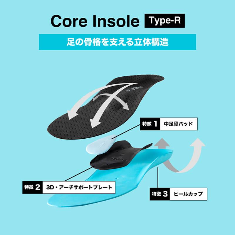 BANDEL（バンデル） 公式 BANDEL Core Insole コアインソール ゴルフ