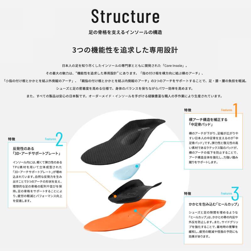 BANDEL（バンデル） 公式 BANDEL Core Insole コアインソール ゴルフ