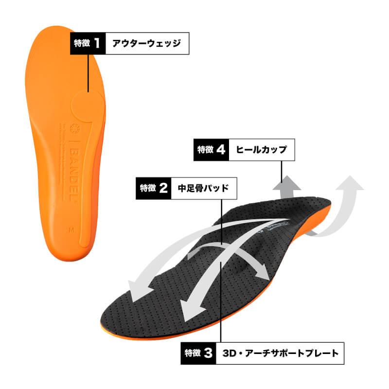 バンデル 公式 BANDEL Core Insole Type-O コアインソール ゴルフシューズ ランニングシューズ 中敷き 偏平足 土踏まず O脚用 衝撃吸収 疲れにくい スポーツ｜bandel-official｜02