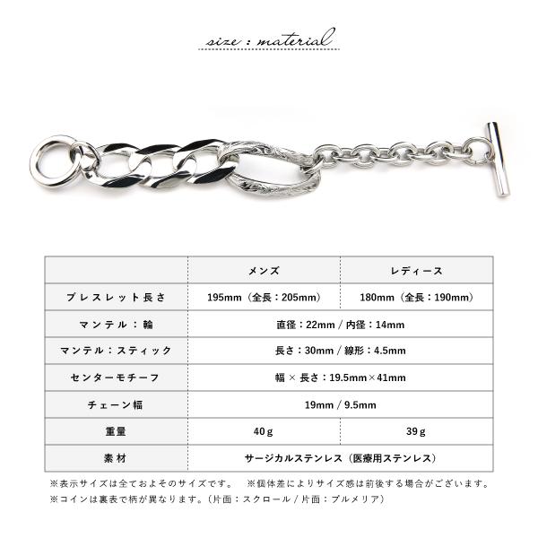 ペアブレスレット ブレスレット ステンレス サージカルステンレス 316L 金属アレルギー ハワイアンジュエリー マンテル 太め 極太 シルバーの画像