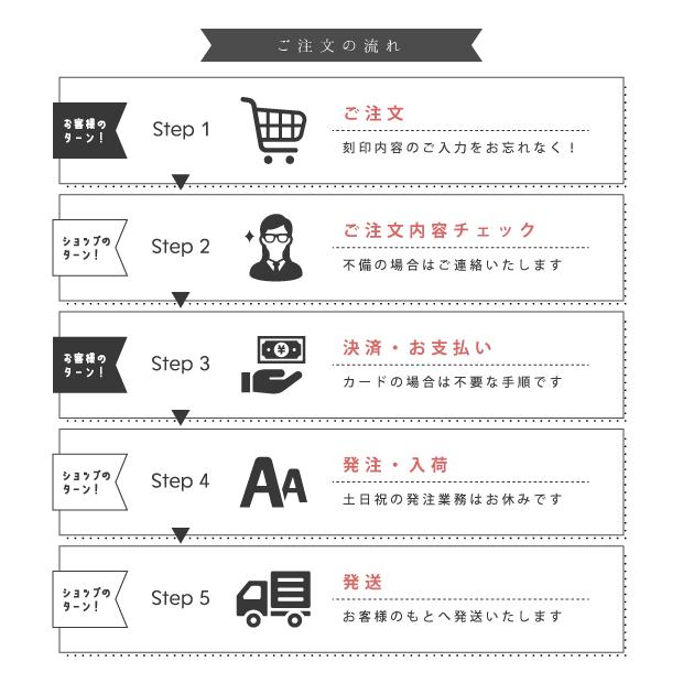 ブレスレット シルバー925 ハワイアンジュエリー ハワイアン 極細 細身 ピンクゴールド シルバー ブルーダイヤ 刻印 名入れ｜bandg-julia｜07