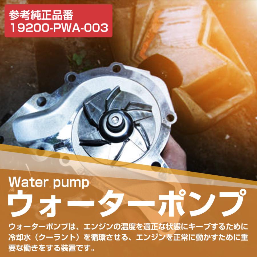 新品 ウォーターポンプ ガスケット付き ホンダ GJ3 GJ4 パートナー 