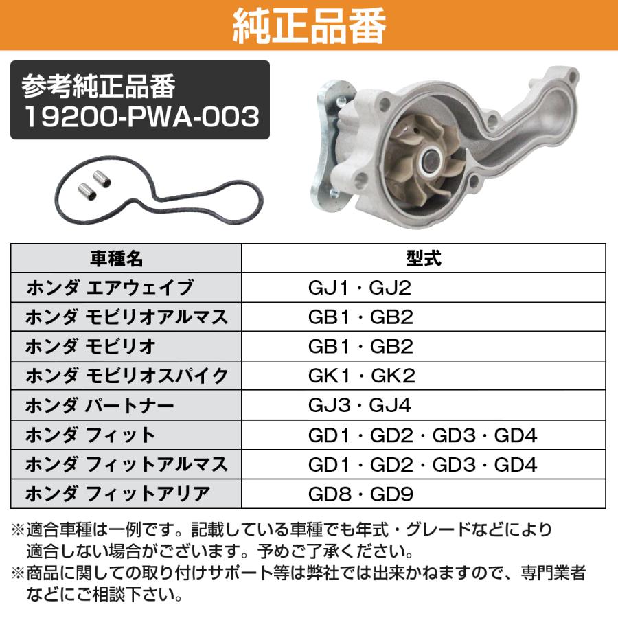 新品 ウォーターポンプ ガスケット付き ホンダ GJ3 GJ4 パートナー 
