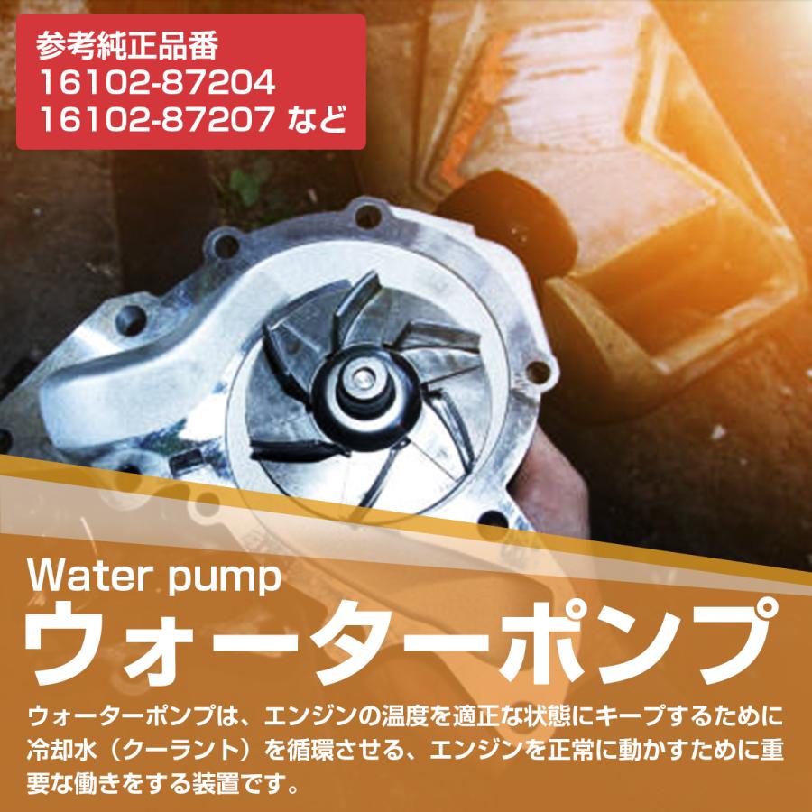 【新品未使用】 ウォーターポンプ ダイハツ L700S L710S ミラジーノ前期 16102-87204