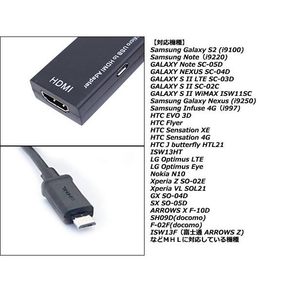 Tv hdmi samsung hotsell