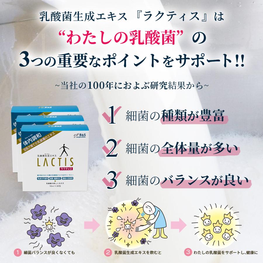 ラクティス 乳酸菌生成エキス×3個(10ml×30包)+1箱(10ml×10包) | tspea.org
