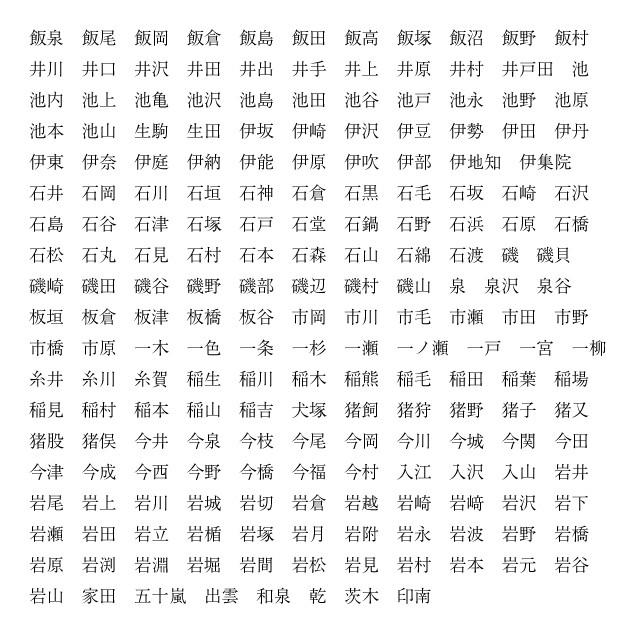 シャチハタ ネーム９ ネーム印 い 板垣 板倉 板津 板橋 板谷 市岡 市川 市毛 市瀬 市田 Name9 I011 流行番付 Yahoo 店 通販 Yahoo ショッピング