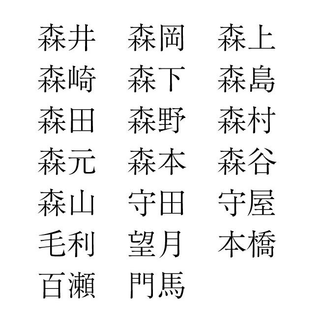 シャチハタ ネーム９ ネーム印 も 森井 森岡 森上 森崎 森下 森島 森田 森野 森村 森元 Name9 Mo001 流行番付 Yahoo 店 通販 Yahoo ショッピング