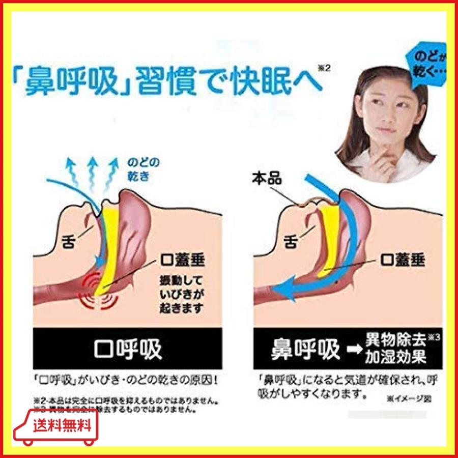 口閉じるテープ いびき防止グッズ 鼻呼吸テープ 口 テープ いびき シール 睡眠テープ 180回用 Clm Bang Store 通販 Yahoo ショッピング