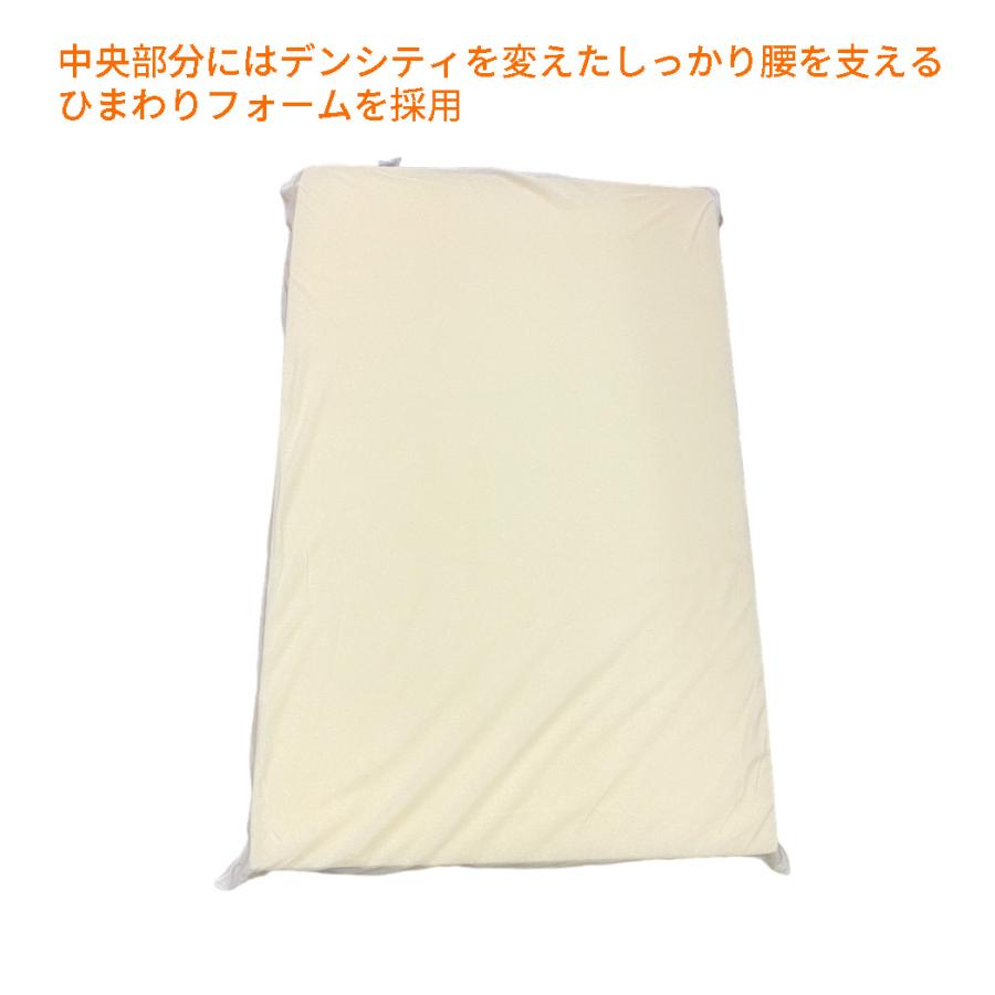 長期保管訳アリ品/在庫限り 三つ折りマットレス ひまわりオイル 長期保管訳アリ品/在庫限り 三つ折りマットレス ひまわりオイル