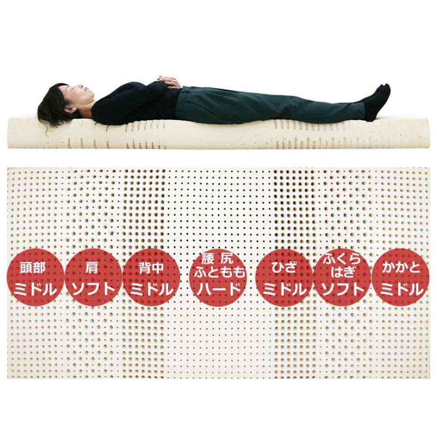 在庫限り 未使用 電動ベッドセット 電動ベッド+ラテックス 在庫限り 未使用 電動ベッドセット 電動ベッド+ラテックス