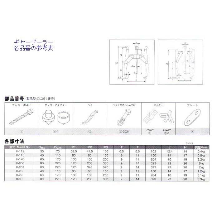返品送料無料 日平機器 H 1 ギヤープーラー 2本爪 激安特価 Www Cfmedicalcenter Com