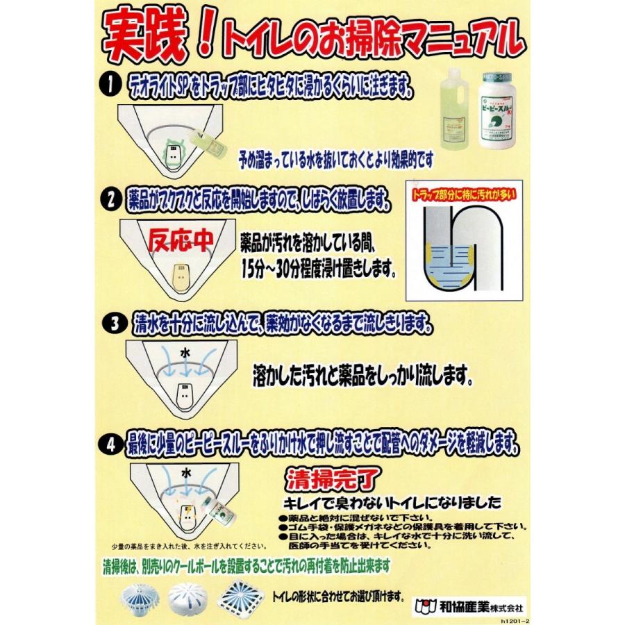 デオライトSS 和協産業 業務用尿石除去剤  1ｋｇx3本セット 医薬用外劇物 劇物譲受書 身分証のご提示が必要｜banner-one｜03