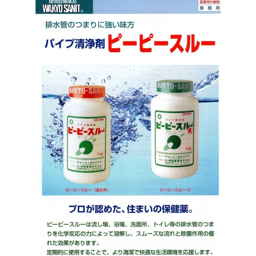 ピーピースルーK 和協産業 冷水用 業務用配管洗浄剤   1ｋｇｘ3本セット 医薬用外劇物 劇物譲受書 身分証のご提示が必要｜banner-one｜02