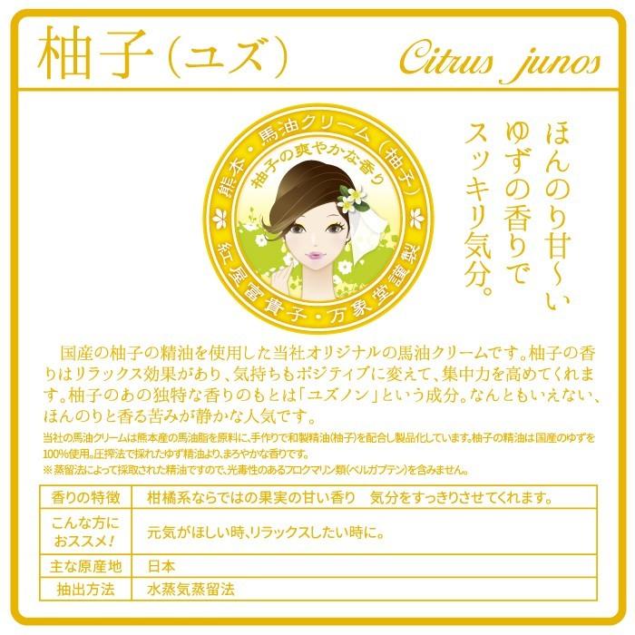 馬油クリーム 青箱 10g 全4種 ギフトセット 箱入り キャララベル