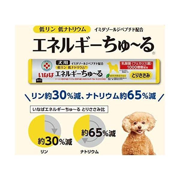 ネコポス発送 いなば 犬用おやつ エネルギーちゅ~る 乳酸菌1,000億個 