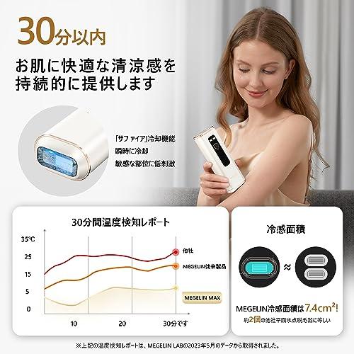 MEGELIN M1 脱毛器 メンズ だつもうき脱毛器 メンズ レディース VIO対応 最大出力21J 家庭用 光脱毛器 サファイア技術 無制限回照射 光美容器 (White) MEGELIN だつもうき脱毛器 メンズ M1 最大出力21J (White) 無制限回照射 サファイア技術 光美容器 VIO対応 レディース メンズ 家庭用 光脱毛器 脱毛器 L2114770467(19223円)