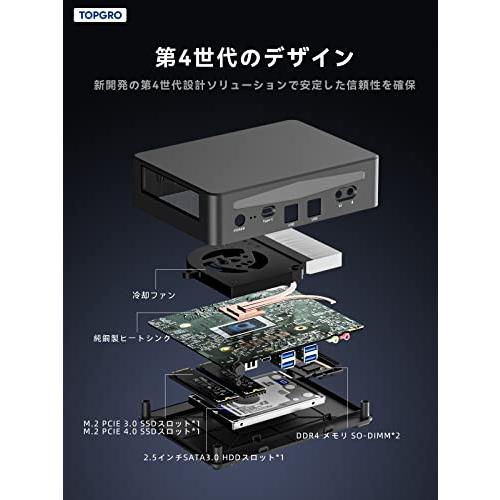 限定素材を使用 ミニPC 第12世代 Core i7-1280P 16GB DDR4/Kingston 512GB PCIe4.0 SSD Thunderbolt4 2.5Gbps 有線LAN*2 802.11ax対応 WiFi6/BT5.2/HDMIx2/DP1.4x1 4K 60Hz出力 【B1371328919】(47952円)
