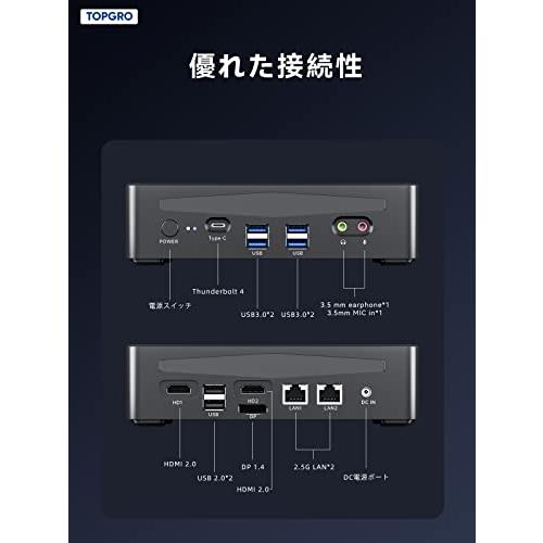 限定素材を使用 ミニPC 第12世代 Core i7-1280P 16GB DDR4/Kingston 512GB PCIe4.0 SSD Thunderbolt4 2.5Gbps 有線LAN*2 802.11ax対応 WiFi6/BT5.2/HDMIx2/DP1.4x1 4K 60Hz出力 【B1371328919】(47952円)