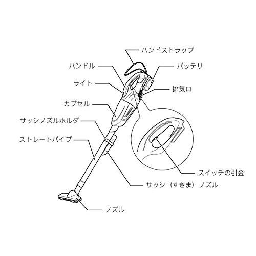 使い勝手の良いマキタ コードレス掃除機CL180青 カプセル式 18V