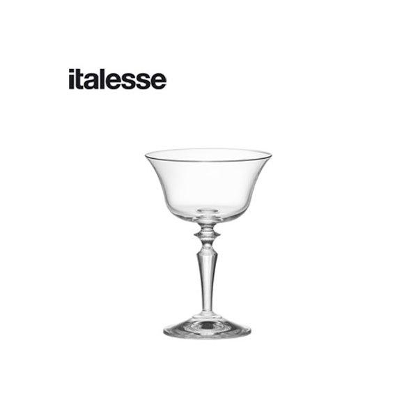 エル・プレジデンテのカクテルレシピ