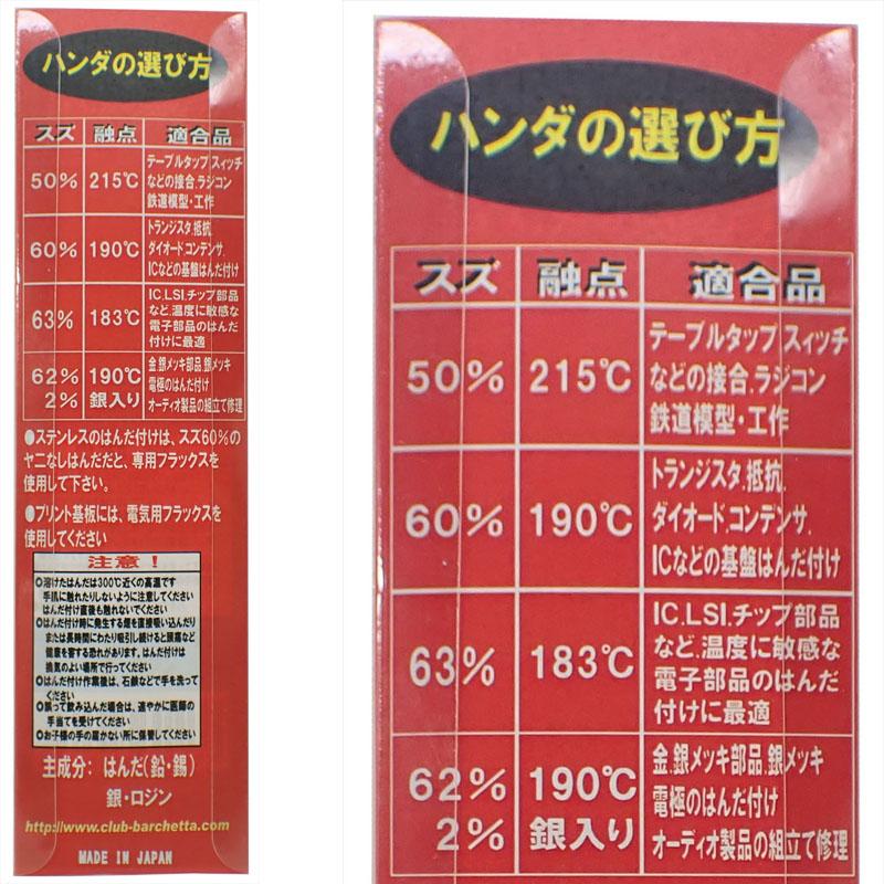 高温はんだ 融点295° BP1407 : 車模型 barchetta - 通販 - Yahoo