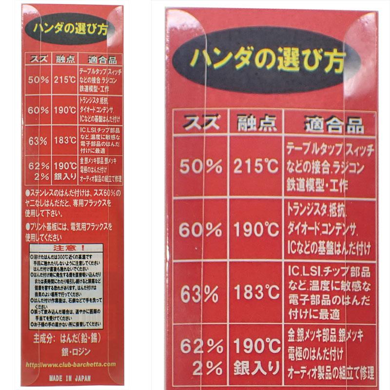 高温はんだ 融点295° BP1407 : 車模型 barchetta - 通販 - Yahoo