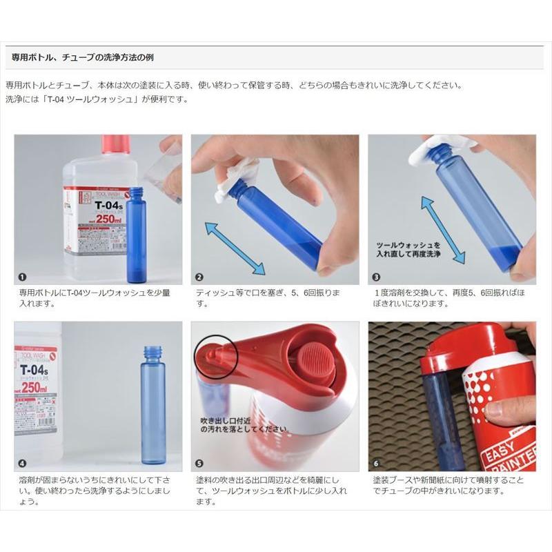 gaianotes（ガイアノーツ） イージーぺインター EP-01 : 車模型