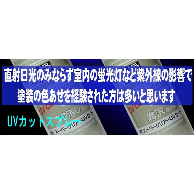 GSIクレオス Mr.スーパークリアーUVカット つや消し 溶剤系スプレー
