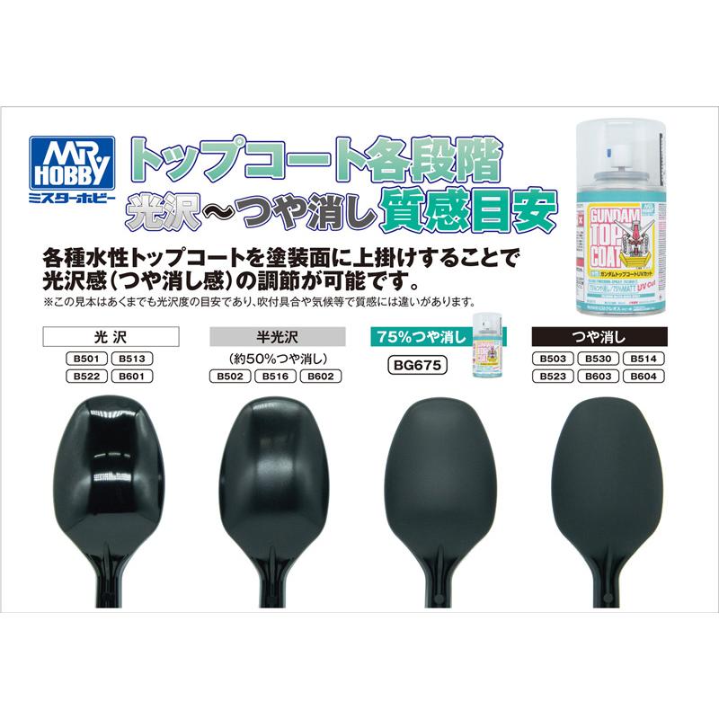 GSIクレオス 水性ガンダムトップコート UVカット 75%つや消しスプレー