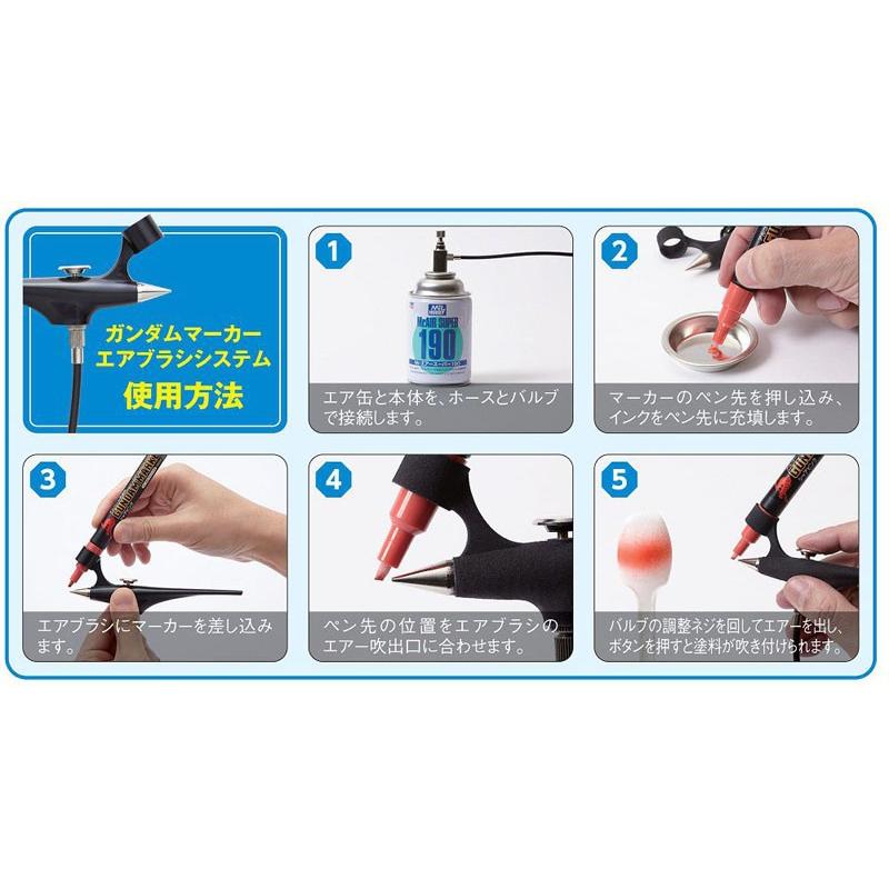 GSIクレオス ガンダムマーカーエアブラシシステム GMA01 : 車模型