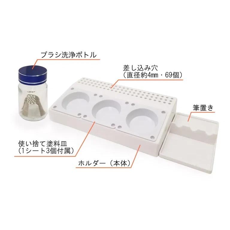 筆塗装セット All In One プラモ向上委員会 PMKJ005 : 車模型