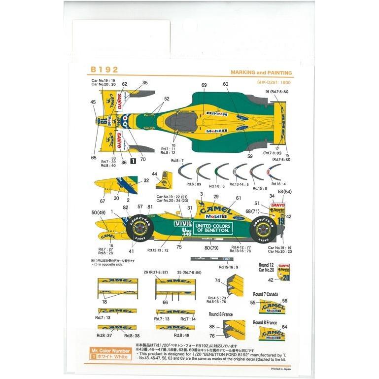 自作デカールセット_コメントページ Amazon | SHUNKO MODELS 1/24 STP GT-R 1992 デカールセット
