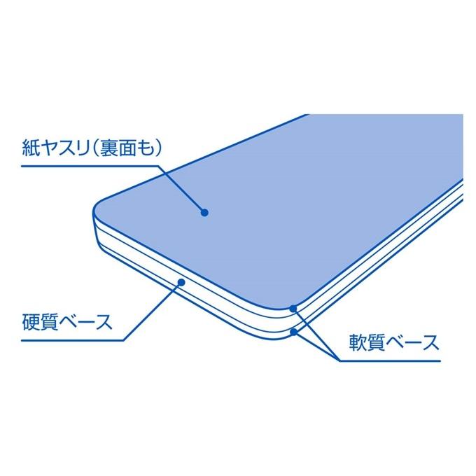 ヤスリスティックSOFT2 ＃800 細型 10枚入り 85mm×10mm×4mm【WAVE HT-618】｜barchetta｜05