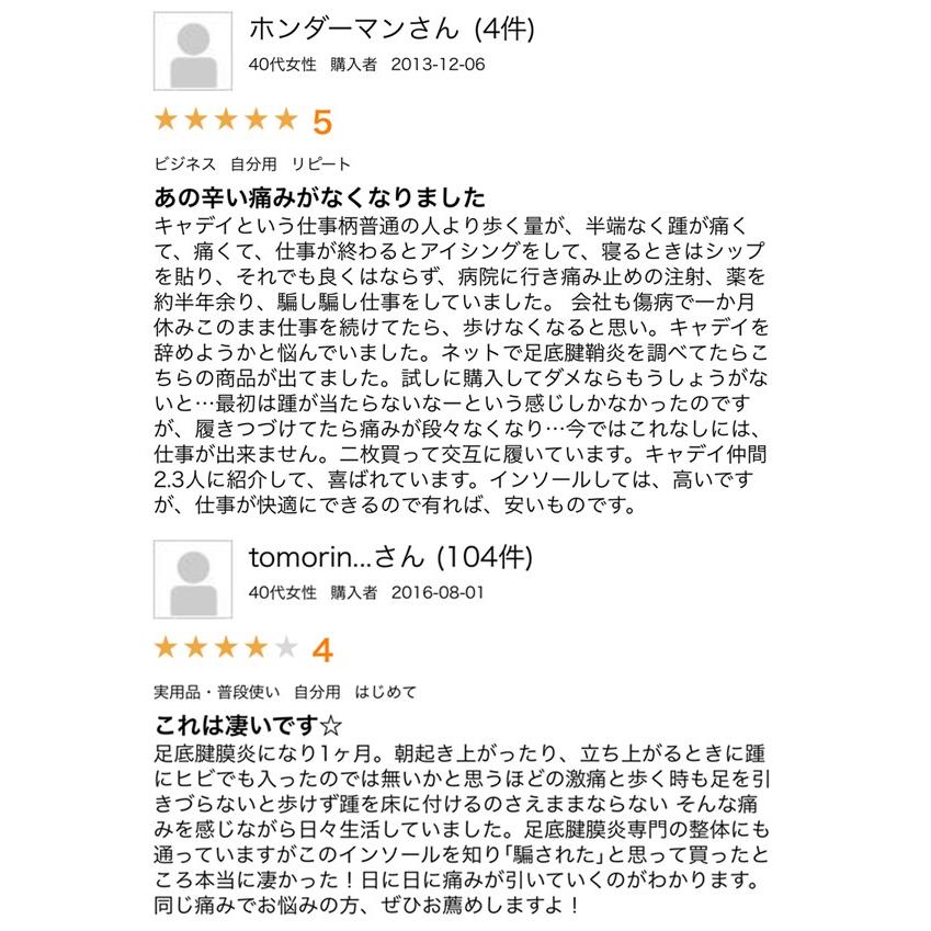 立ち仕事 足底筋膜炎 ハイアーチ 扁平足 アーチサポート インソール