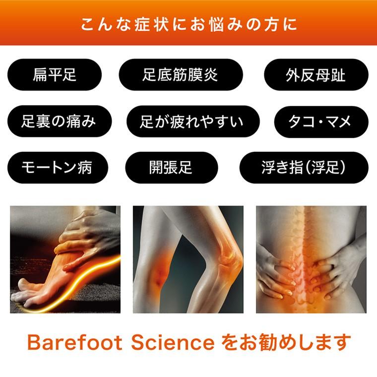 立ち仕事 足底筋膜炎 ハイアーチ 扁平足 アーチサポート インソール
