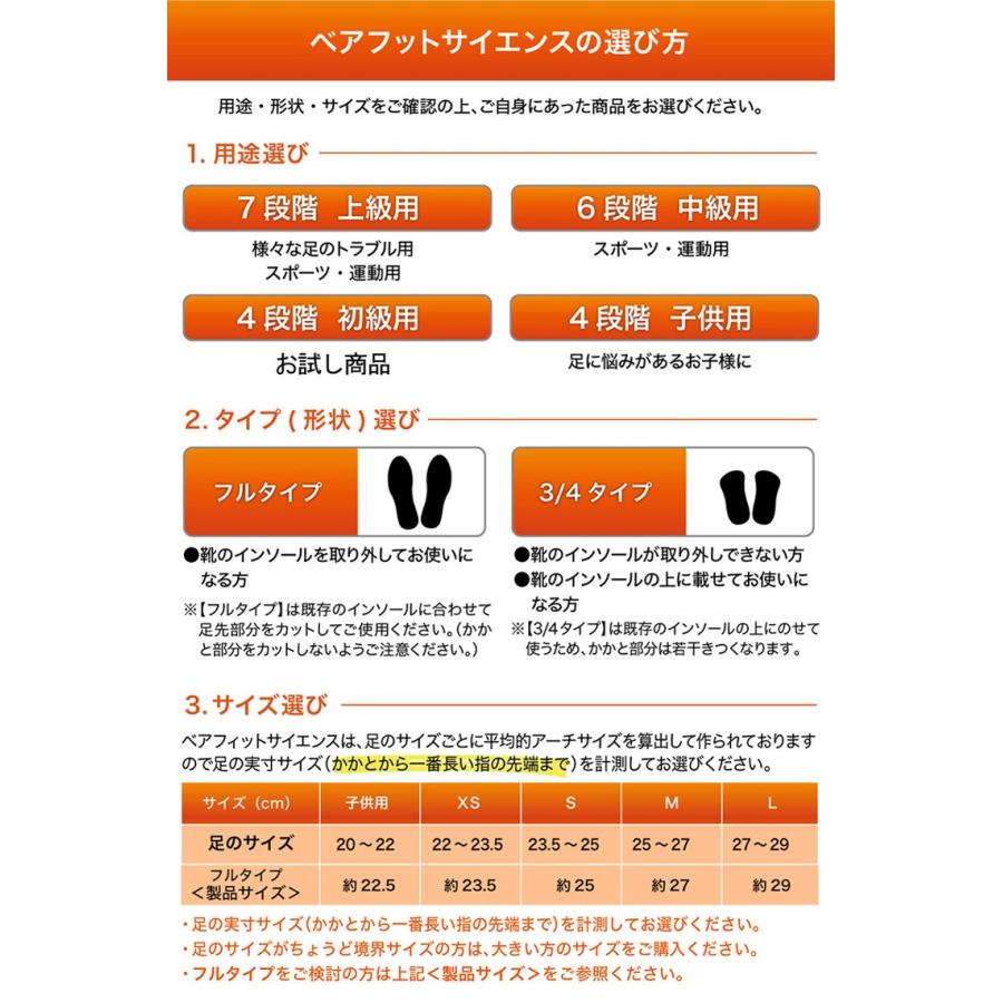 数量限定 BAREFOOT SCIENCE 6段階フルタイプ 立ち仕事 足底筋膜炎