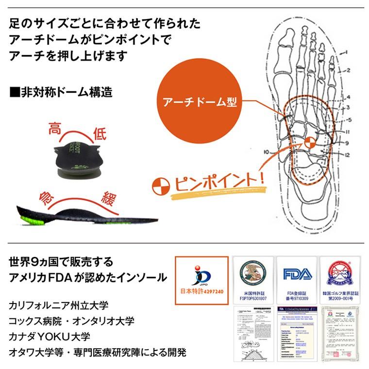 立ち仕事 足底筋膜炎 ハイアーチ 扁平足 アーチサポート インソール