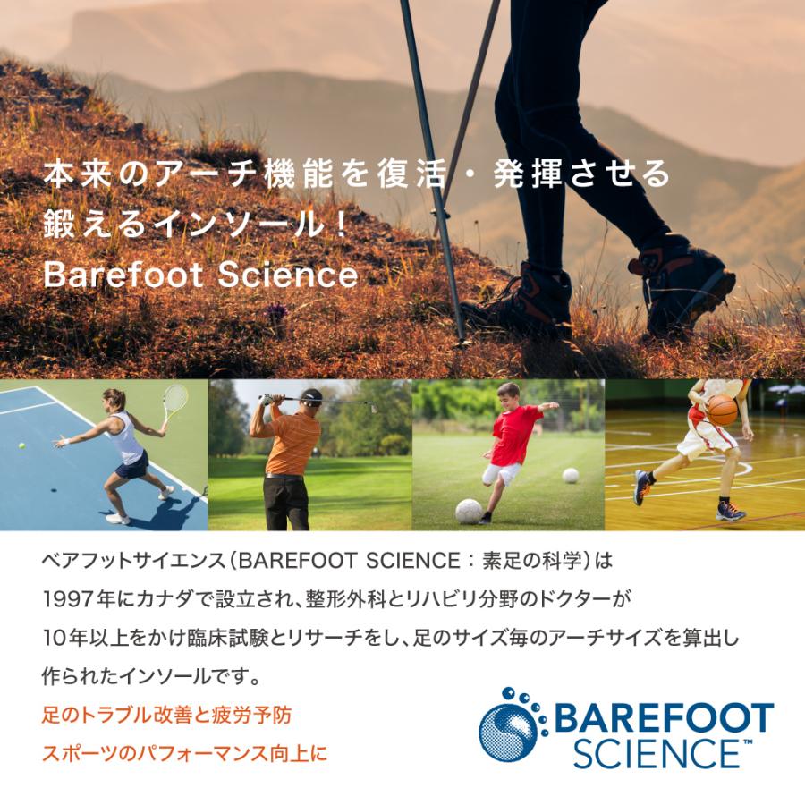 立ち仕事 足底筋膜炎 ハイアーチ 扁平足 アーチサポート インソール