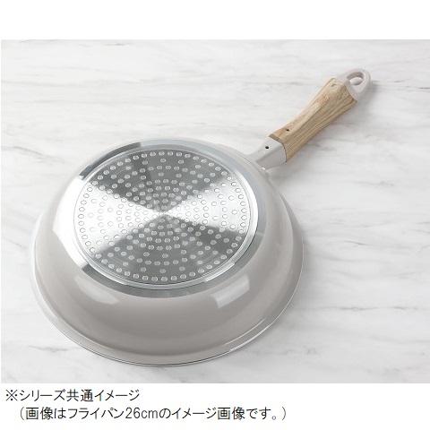 フライパン 20cm IH対応 ロングライフスピンコート HC-474 汚れを