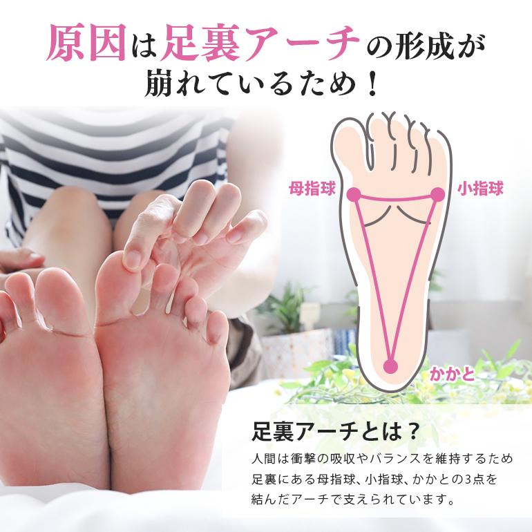 ヨガソックス レディース つま先なし ヨガ靴下 ヨガグッズ ヨガウェア