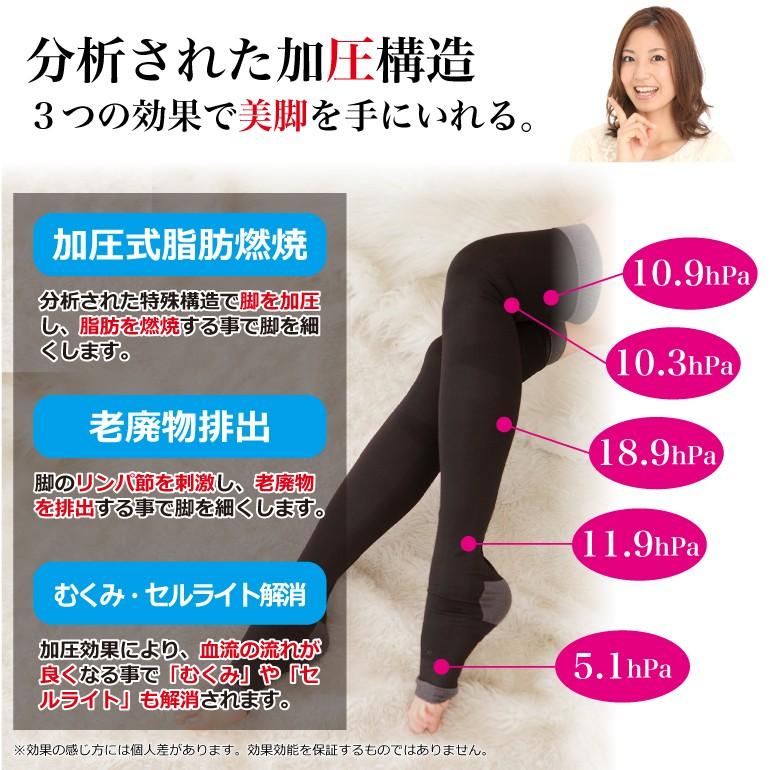 着圧ソックス 加圧ソックス おやすみ ソックス 加圧式燃焼ソックス ストッキング オープントゥ ロングソックス 着圧 むくみ解消 送料無料 美脚 | ブランド登録なし | 03
