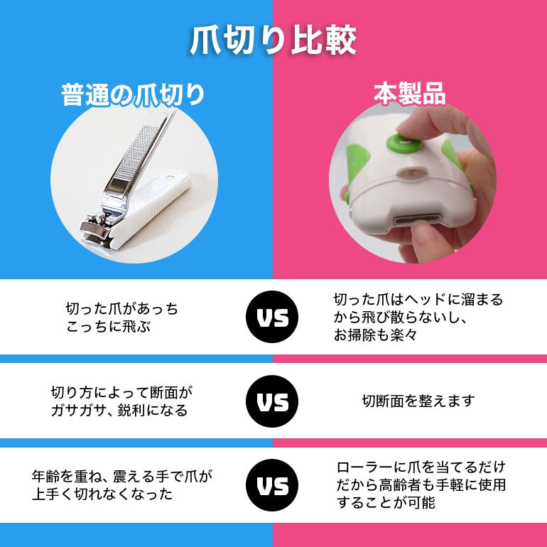 電動 爪切り 赤ちゃん 介護 高齢者 爪削り LEDライト付き ブラシ付き 電池式 軽量 静音 コンパクト 安心安全 電動爪やすり やすり 巻き爪 衛生 送料無料｜baris｜10