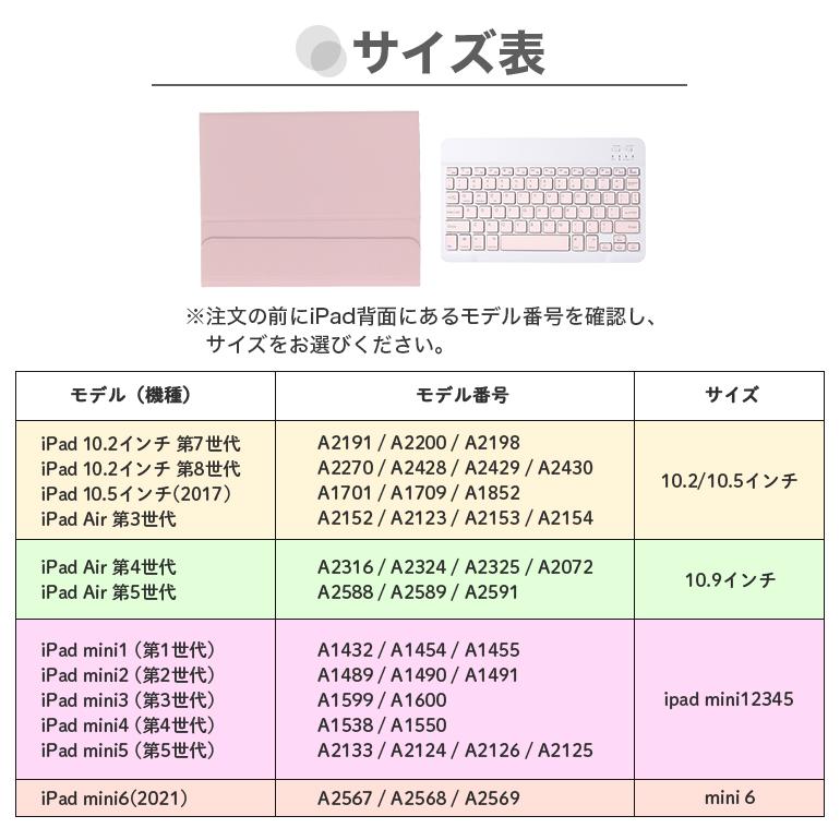 ipadケース 第7世代 第8世代 キーボード付き 韓国風 カラー ブルー