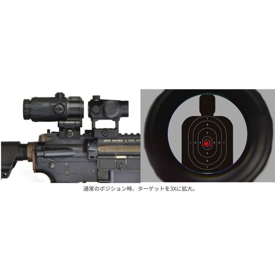 NOVEL ARMS(ノーベルアームズ)3X TACTICAL MAGNIFIER with Outer