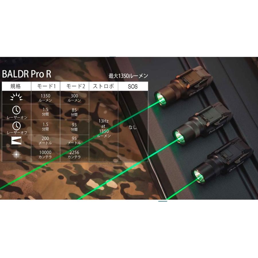 OLIGHT(オーライト)BALDR Pro R 充電式 タクティカルライト レーザー